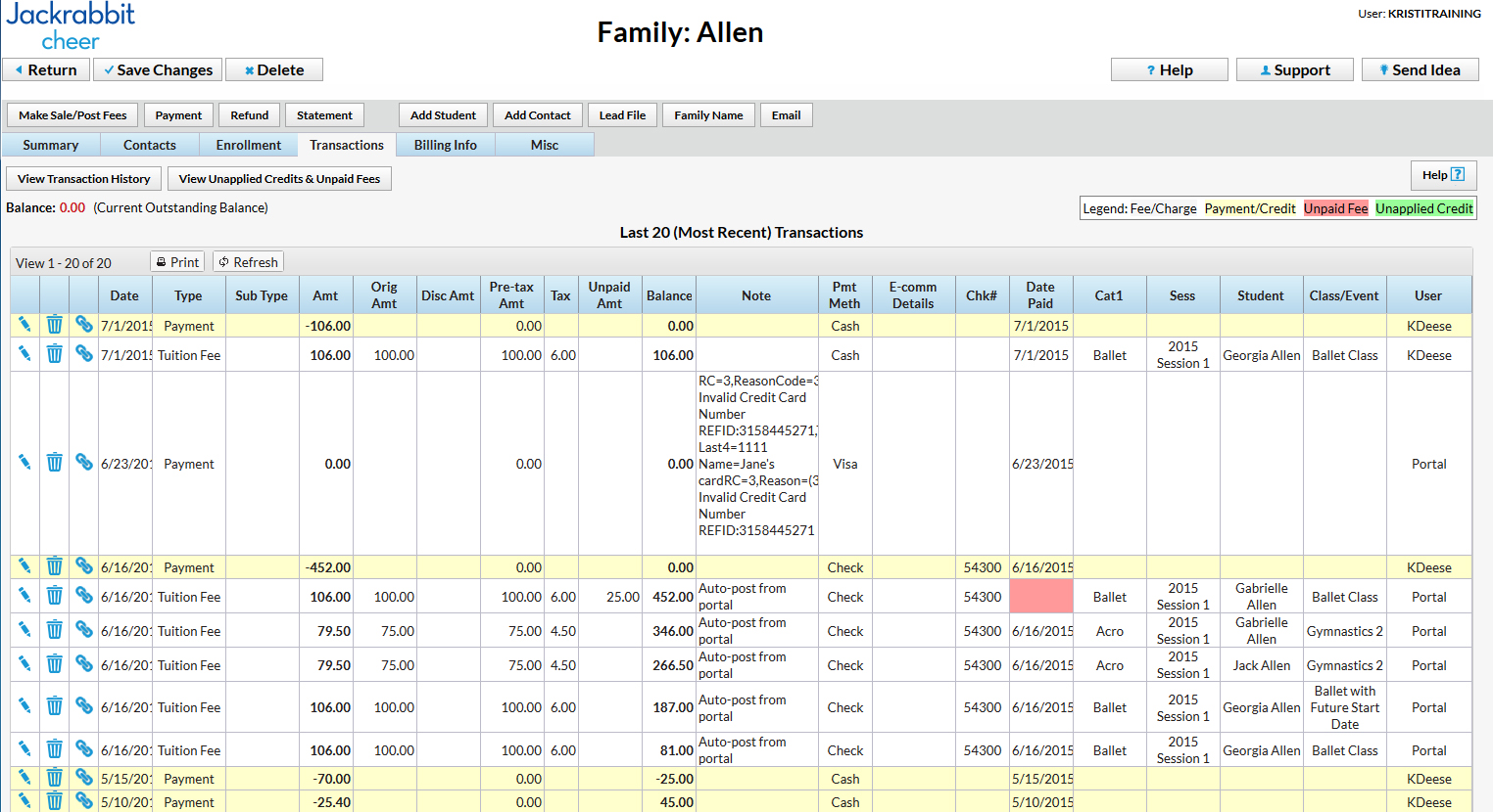 FamilyAllen