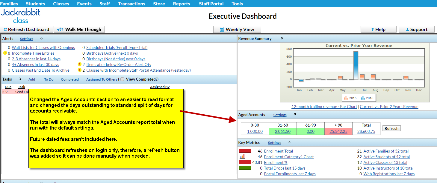 10534 dashboard final (1)