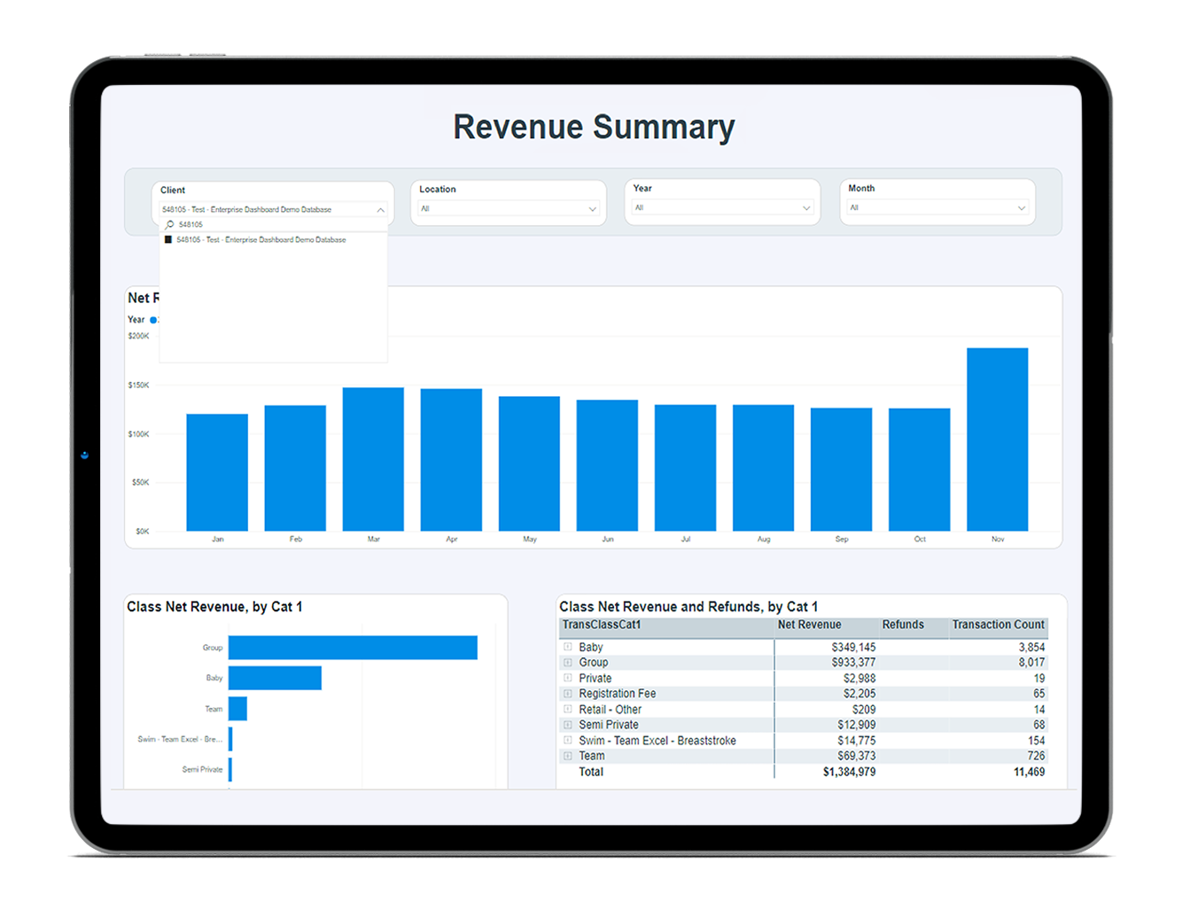 revenue summary screen tablet