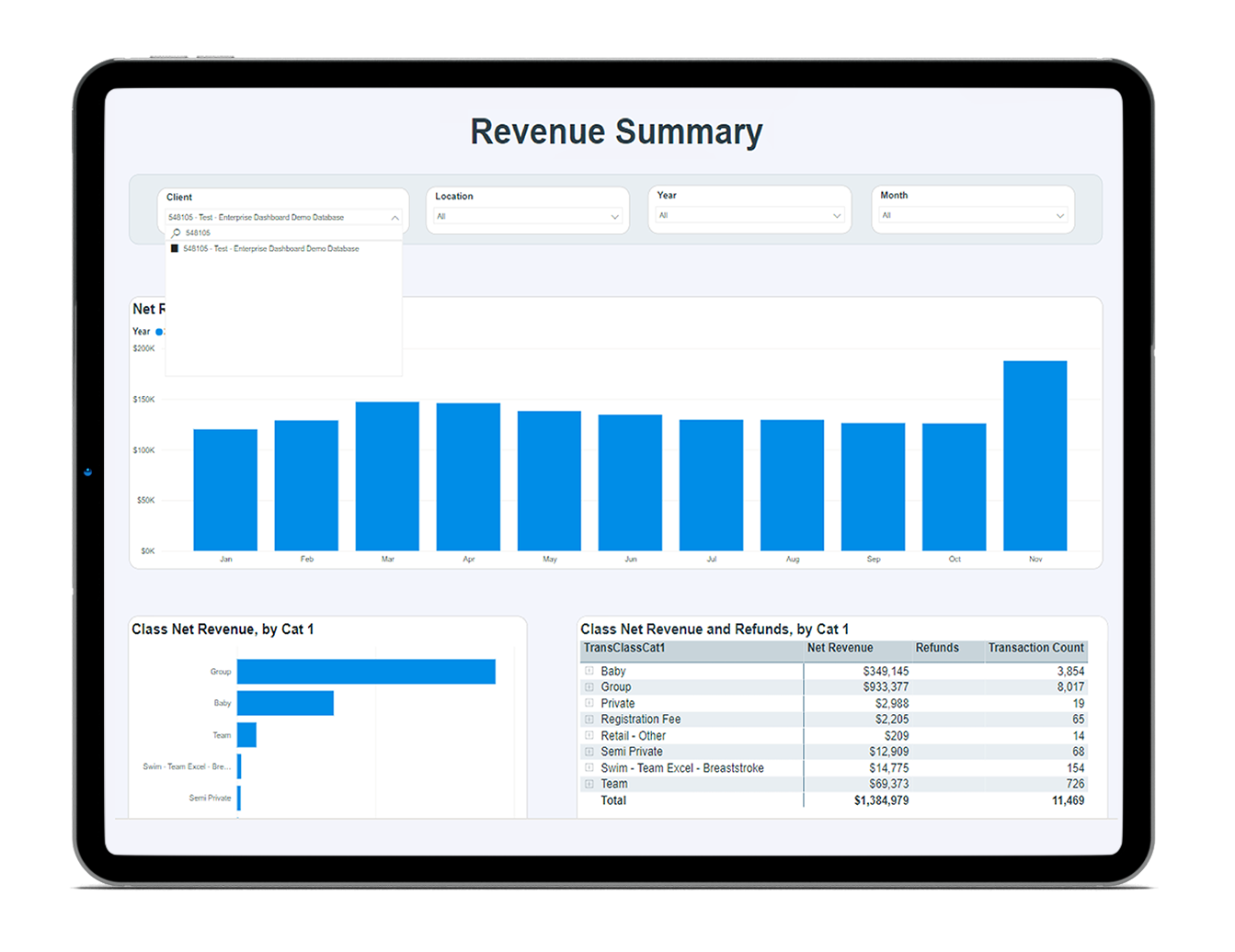 revenue summary screen tablet