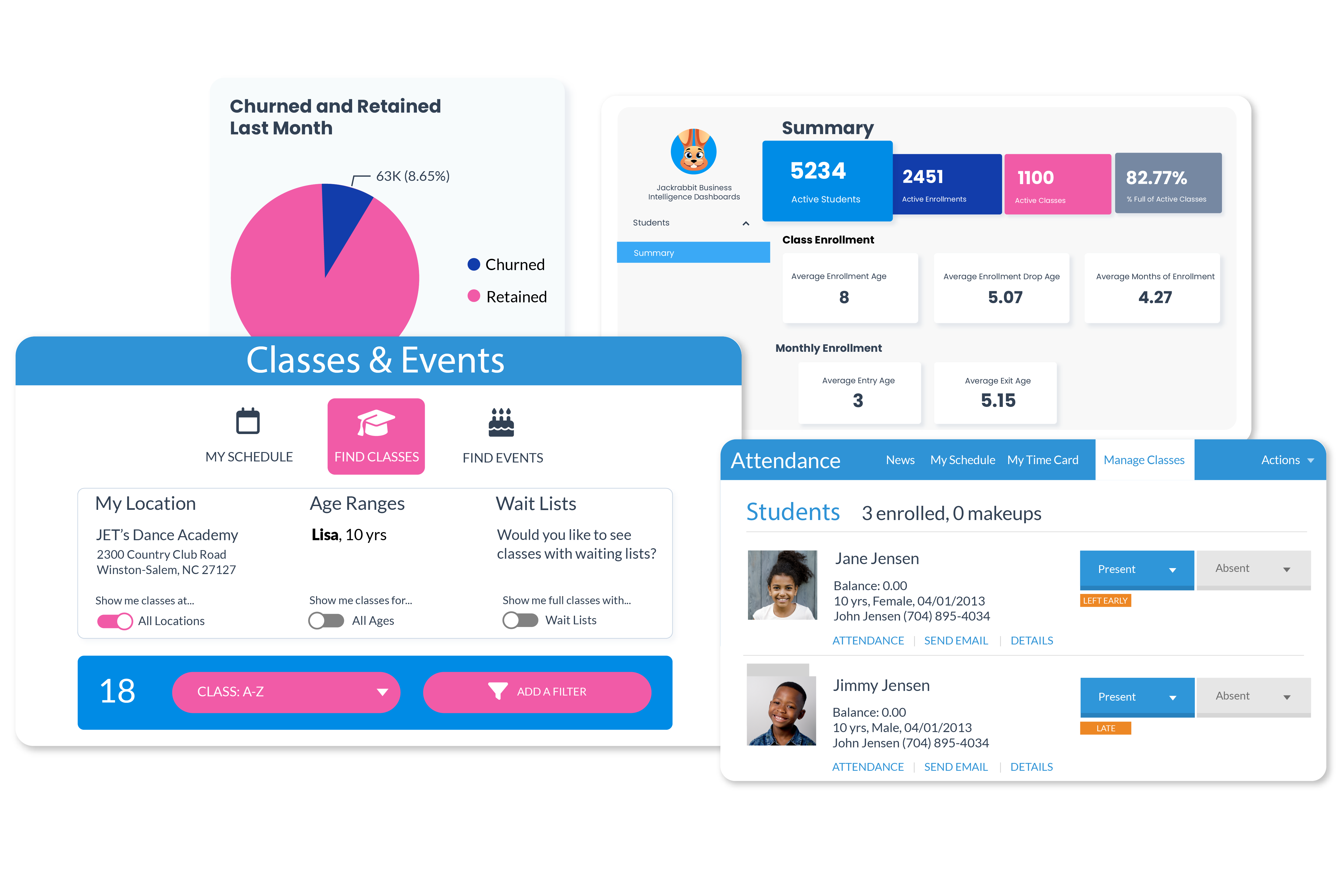 Jackrabbit Dance churn pie chart, summary dashboard, classes and events dashboard, attendance screen