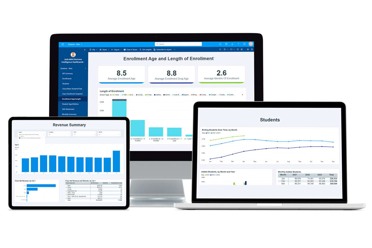 Jackrabbit revenue summary tablet, enrollment screen desktop, student charts laptop