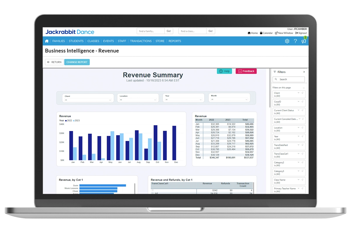 business-intelligence-revenue-jackrabbit-dance