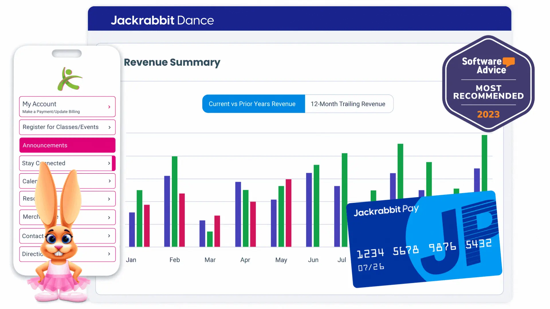 jackrabbit revenue summary screen with bunny and jackrabbit pay card