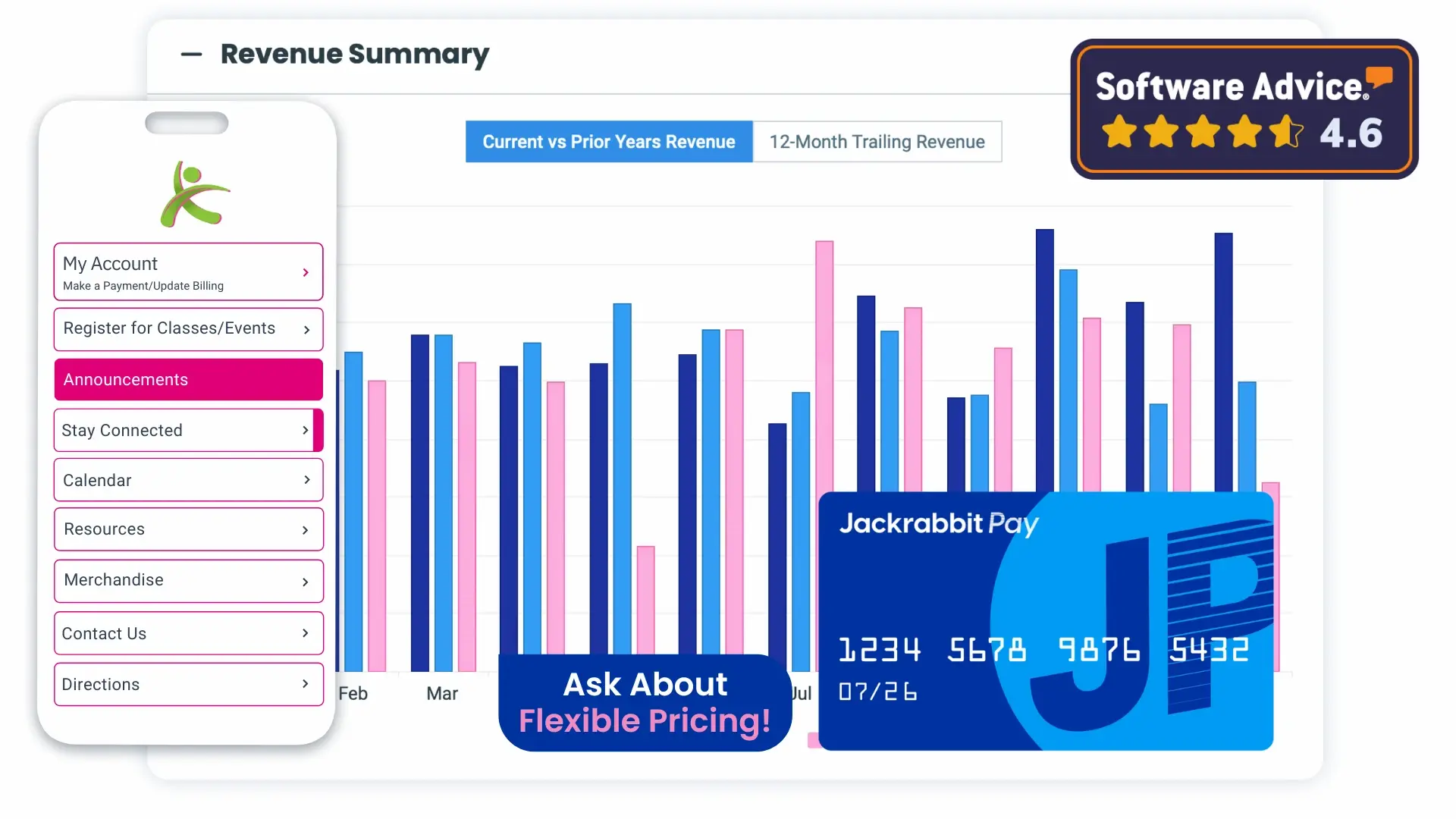 revenue-summary-software-advice-jackrabbit-dance no bunny