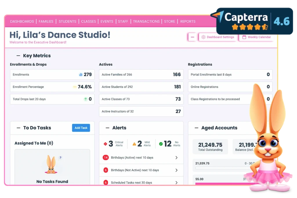 dashboard capterra jackrabbit bunny