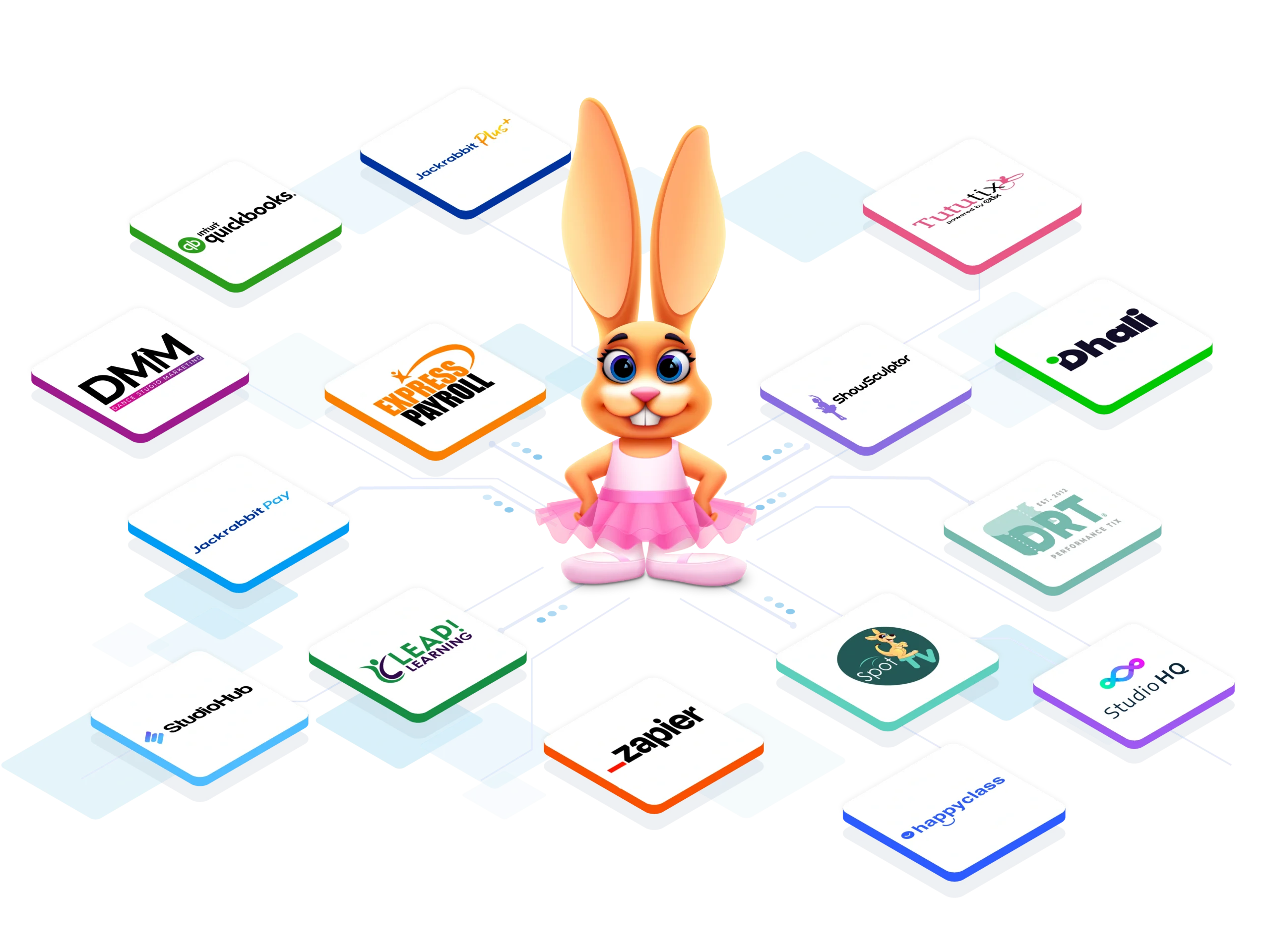 partner logos bunny